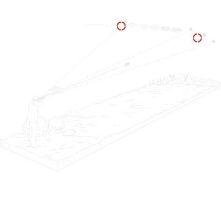 Shooting instructions